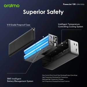 Power Bank oraimo OPB-727SQ 130W Black By sea-7